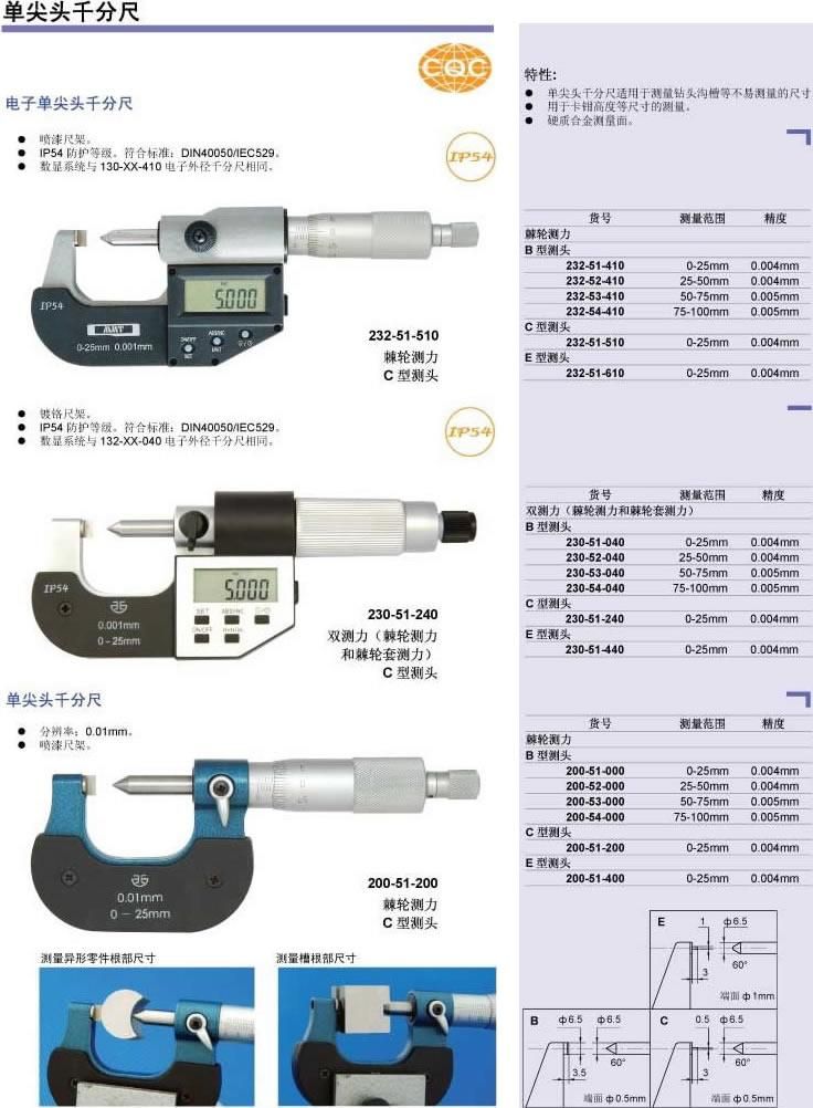 單尖頭千分尺 精密測(cè)量的利器——價(jià)格、廠家選購(gòu)指南